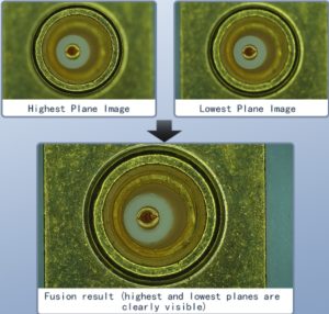 Ultra depth of field fusion